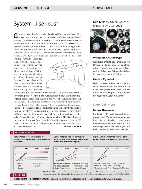 schwerpunkt - Midrange Magazin