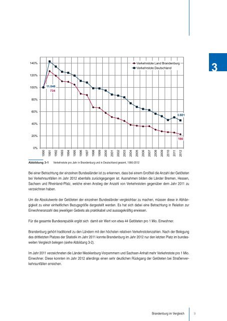 Unfallbericht 2012.pdf - Ministerium für Infrastruktur und Landwirtschaft