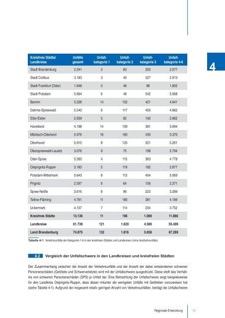 Unfallbericht 2012.pdf - Ministerium für Infrastruktur und Landwirtschaft