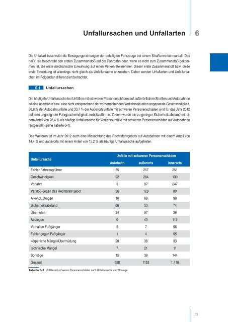 Unfallbericht 2012.pdf - Ministerium für Infrastruktur und Landwirtschaft