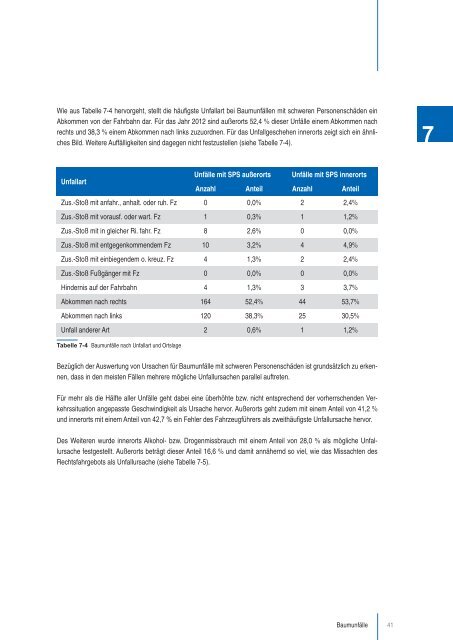 Unfallbericht 2012.pdf - Ministerium für Infrastruktur und Landwirtschaft