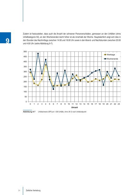 Unfallbericht 2012.pdf - Ministerium für Infrastruktur und Landwirtschaft