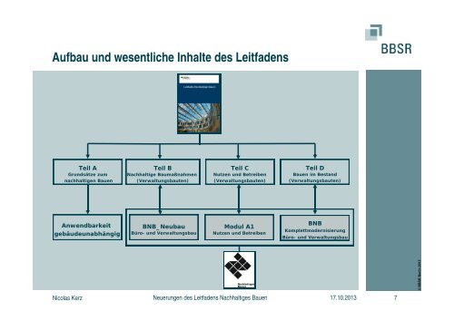 Neuerungen des Leitfadens Nachhaltiges Bauen