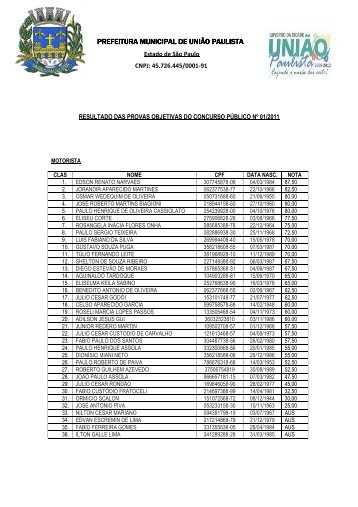 Resultado das Provas.. - Mil Consultoria