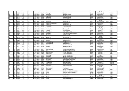 Abgenommene Turnieranlagen - Stand 31.12.2012 (PDF)