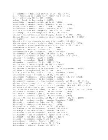 Glossary of Obsolete Mineral Names