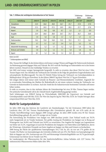 Land- und Ernährugswirtschaft in Polen - Ministerstwo Rolnictwa i ...