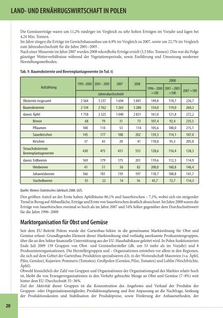 Land- und Ernährugswirtschaft in Polen - Ministerstwo Rolnictwa i ...