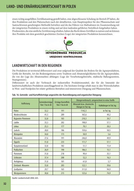 Land- und Ernährugswirtschaft in Polen - Ministerstwo Rolnictwa i ...