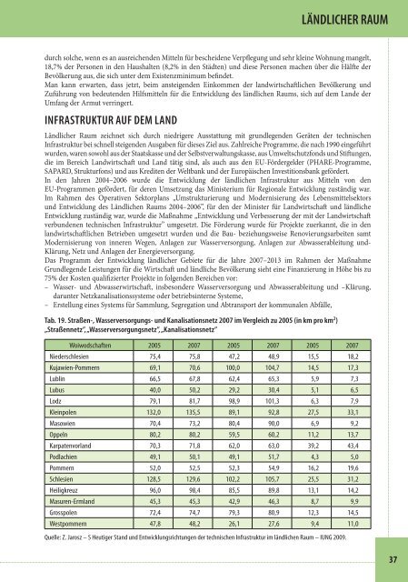 Land- und Ernährugswirtschaft in Polen - Ministerstwo Rolnictwa i ...