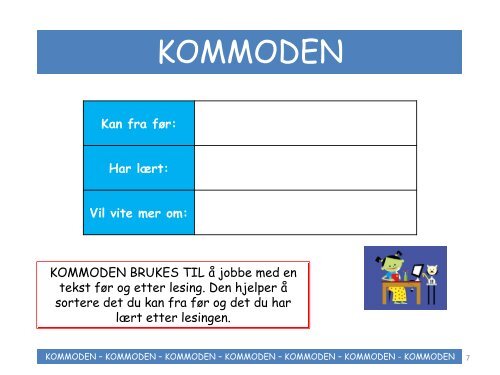 Lese- og læringsstrategier i Tinn Kommune - Minskole.no