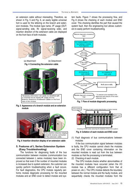 "MELSEC-L Series" Extension System - Mitsubishi Electric