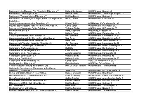 Eine Liste der Vereine mit Adresse und Vorsitzenden.