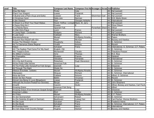 Solo List (PDF) - Maryland Music Educators Association