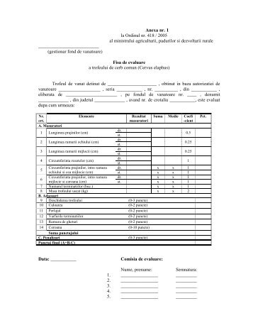 Anexele 1-25 (fişe evaluare trofee de vânat)