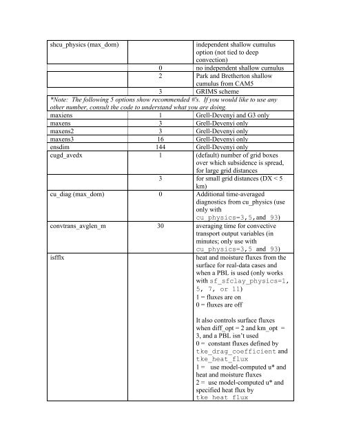 Variable Names Input Option Description &time;_control ... - MMM