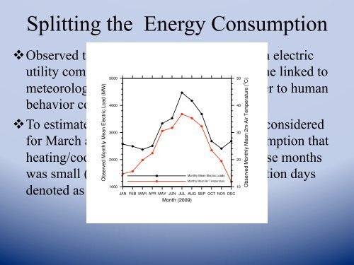 Assessing Summertime Urban Energy Consumption in a ... - MMM