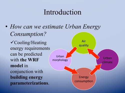 Assessing Summertime Urban Energy Consumption in a ... - MMM