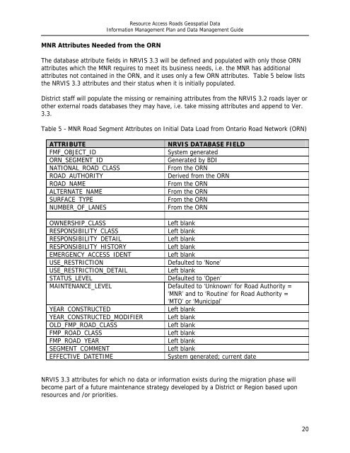 Resource Access Roads - Ministry of Natural Resources - Ontario.ca