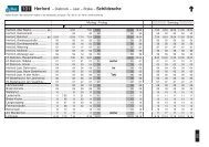 101 Herford – Diebrock – Laar – Brake ... - MoBiel GmbH