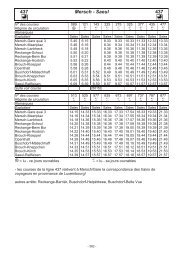 437 Mersch - Saeul 437