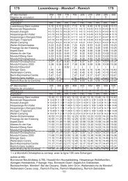 Living Concepts Maison In Remich Luxembourg