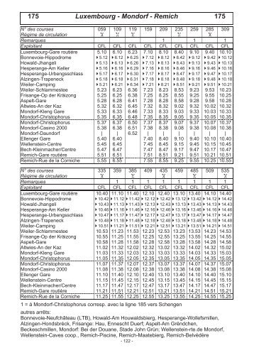 175 Luxembourg - Mondorf - Remich 175