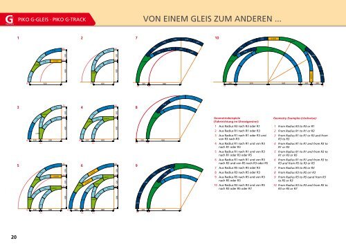 Katalog G 2014 - Modellbahnstation