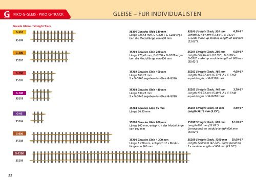 Katalog G 2014 - Modellbahnstation