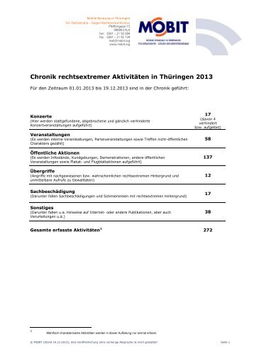 Chronik rechtsextremer Aktivitäten in Thüringen 2013 - MOBIT eV