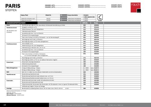 TYPENLISTE 1/2013