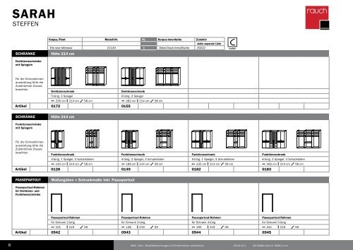 TYPENLISTE 1/2013