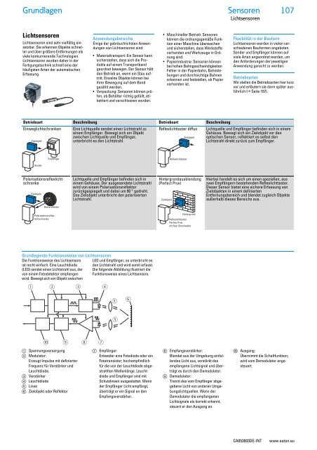 Sensoren - Produkte, Grundlagen und Anwendungen - Moeller