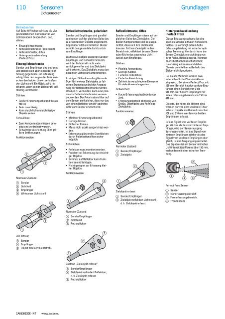 Sensoren - Produkte, Grundlagen und Anwendungen - Moeller