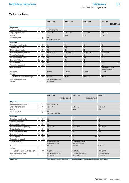 Sensoren - Produkte, Grundlagen und Anwendungen - Moeller