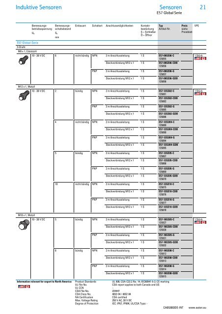 Sensoren - Produkte, Grundlagen und Anwendungen - Moeller