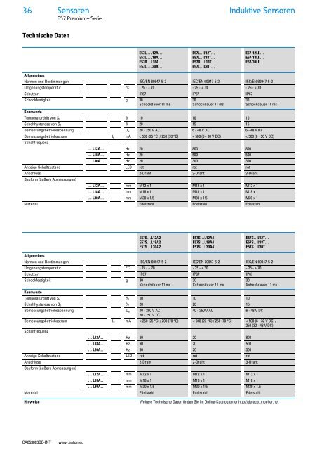 Sensoren - Produkte, Grundlagen und Anwendungen - Moeller