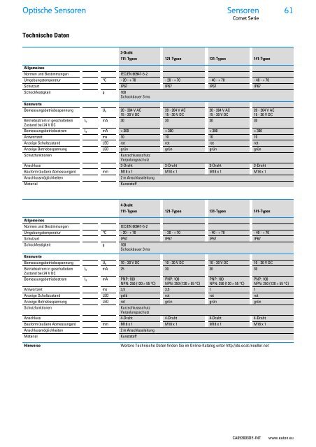 Sensoren - Produkte, Grundlagen und Anwendungen - Moeller