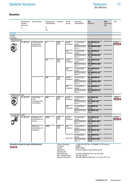 Sensoren - Produkte, Grundlagen und Anwendungen - Moeller