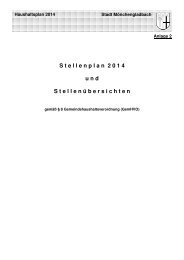 Deckblatt Stellenplan - Stadt Mönchengladbach