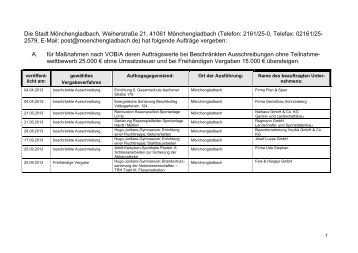 Liste der vergebenen Aufträge (Stand 25. September 2013) - Stadt ...