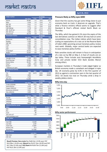 IIFL - Moneycontrol.com