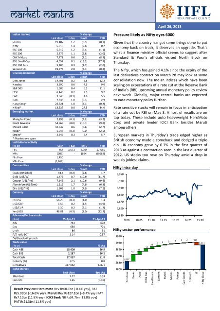 IIFL Moneycontrol