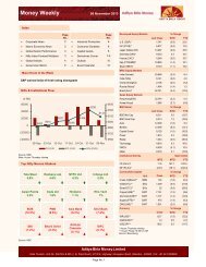 Money Weekly - Moneycontrol.com