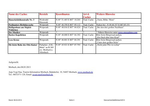 GeocachesGdeMorbach2013 - Gemeinde Morbach