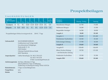 Prospektbeilagen - Morgenweb