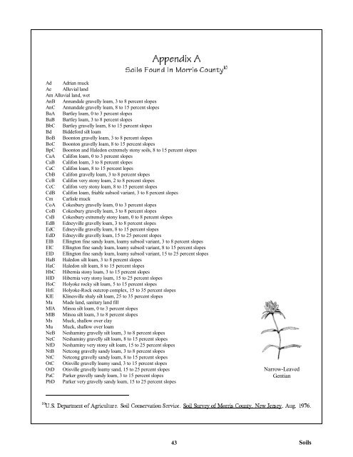 A Natural Resource Management Guide for the County of Morris A ...