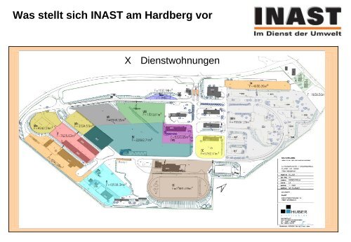 Wer ist die INAST - Mosbach