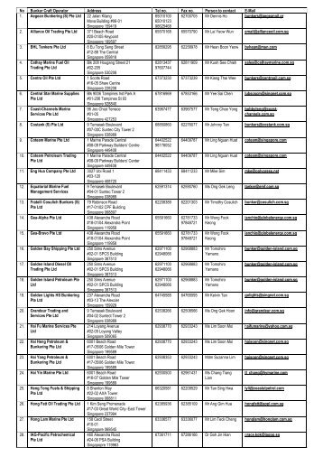 Bunker Craft Operators - MPA