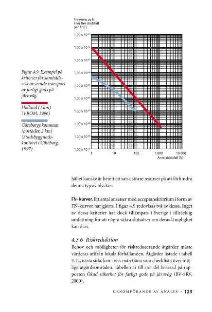 Handbok för riskanalys - Myndigheten för samhällsskydd och ...